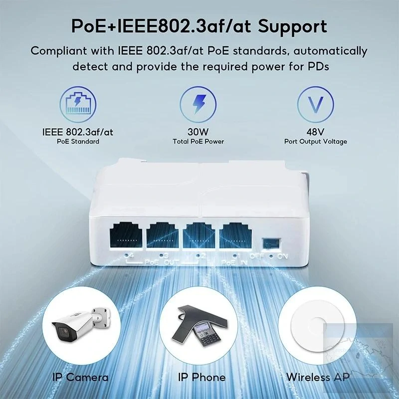 POE Switch včetně napájení pro kamery