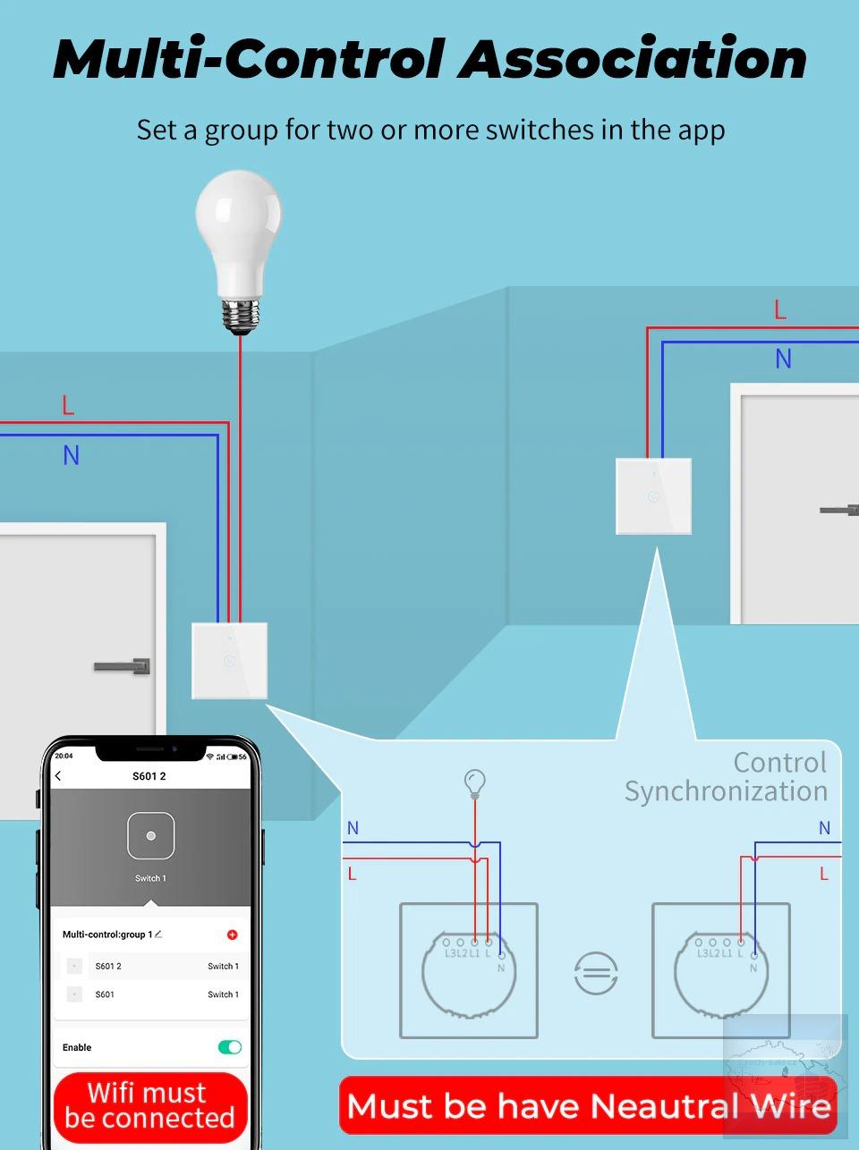 Smart Life nástěnný Wifi+RF 433 spínač vypínač